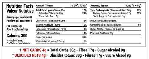 Physicians Research Protein Bar 75g CHOCOLATE High Protein 25g, Low Carb 4g, Vegan BOX of 8